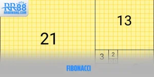 Ảnh đại diện Fibonacci