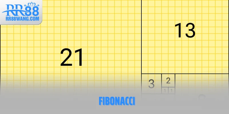 Ảnh đại diện Fibonacci